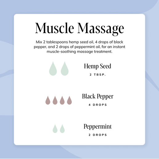 Muscle Massage Kit