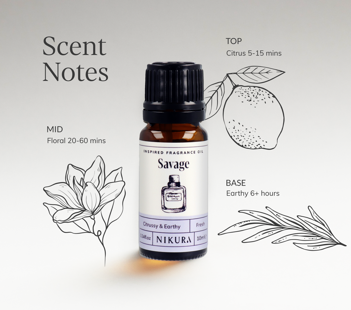 Sauvage Inspired Fragrance Oil | Nikura