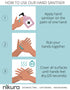 Lemon Hand Sanitiser