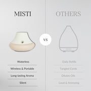 MISTI Diffuser Pick Your Own Oils Set