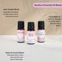 Relax and Unwind Kit