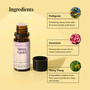 Spring Garden Essential Oil Blend