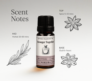 Stronger With You Inspired Fragrance Oil