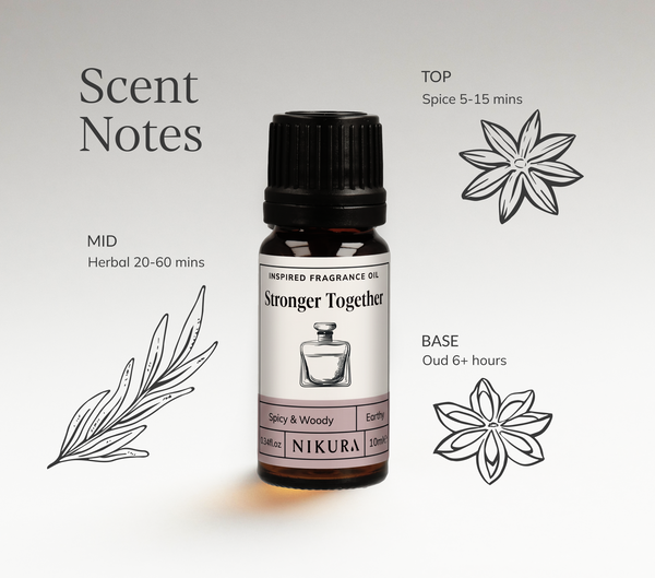 Stronger With You Inspired Fragrance Oil