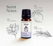 Sauvage Inspired Fragrance Oil | Savage