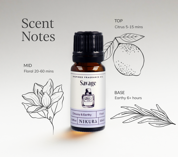 Sauvage Inspired Fragrance Oil | Savage