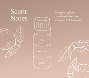 Orange Essential Oil (Sweet)