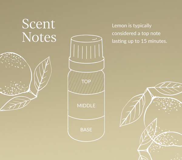Lemon Essential Oil