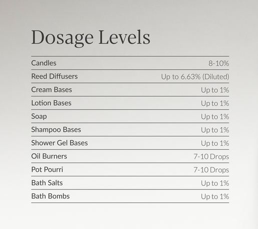 Sauvage Inspired Fragrance Oil | Savage